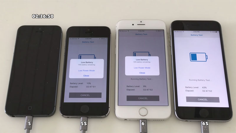iOS 10.3.3 против iOS 10.3.2: сравнение времени автономной работы [видео]