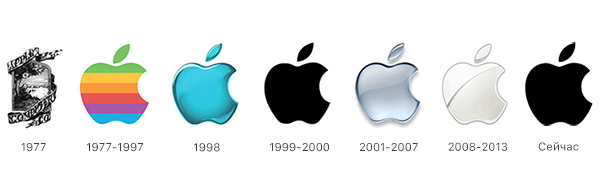 Монохромному логотипу Apple исполняется 20 лет