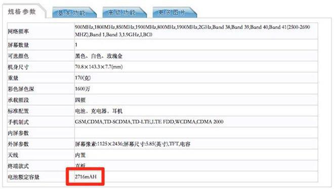 iPhone X прошел сертификацию в Китае — что о нем известно?