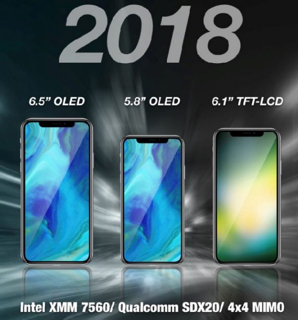 Минг-Чи Куо: в 2018 году смартфоны Apple получат поддержку двух SIM-карт