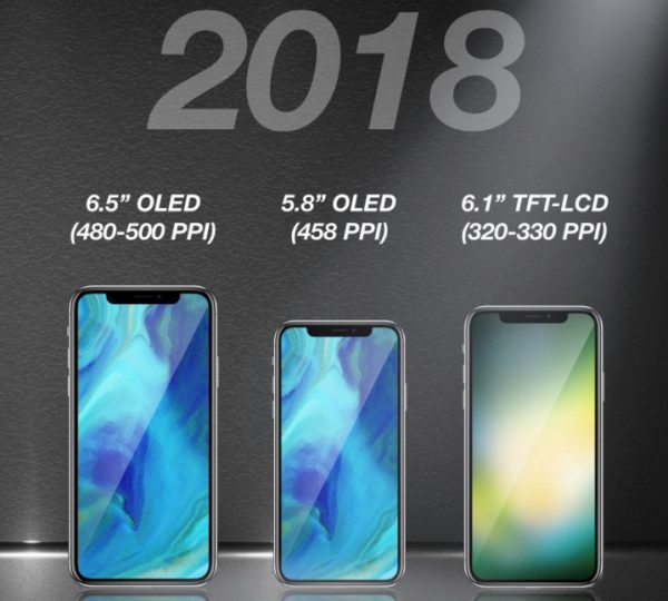 KGI: В 2018 году Apple выпустит три безрамочных iPhone