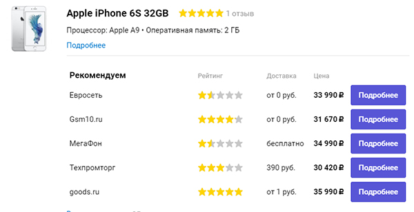 В России резко упали цены на iPhone в преддверии Нового года