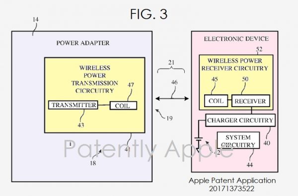 Apple патентует быструю беспроводную зарядку