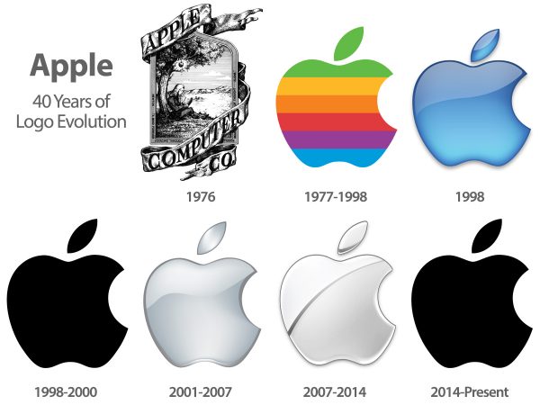 Apple ищет новое применение для радужного логотипа