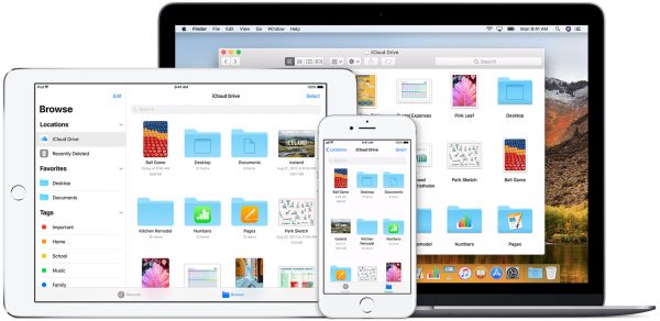 iCloud Drive — гадкий утенок Apple