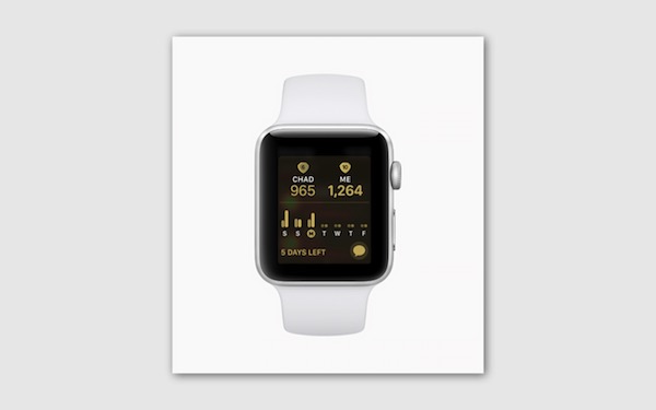 Как watchOS 5 стала ещё одним поводом купить Apple Watch