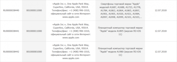 Apple зарегистрировала в России новые iPhone и iPad