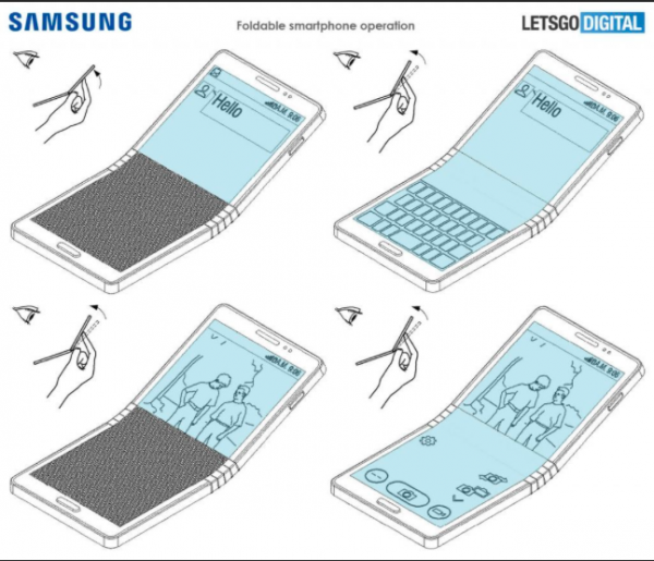 Стало известно, как будет работать гнущийся Samsung Galaxy X