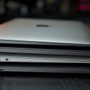 Какой MacBook целесообразно покупать